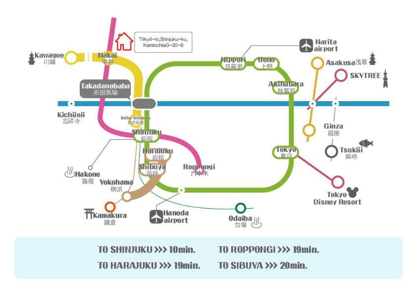 Shinjuku 5-Room Family House Tokyo Luaran gambar